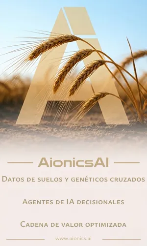 AionicsAI