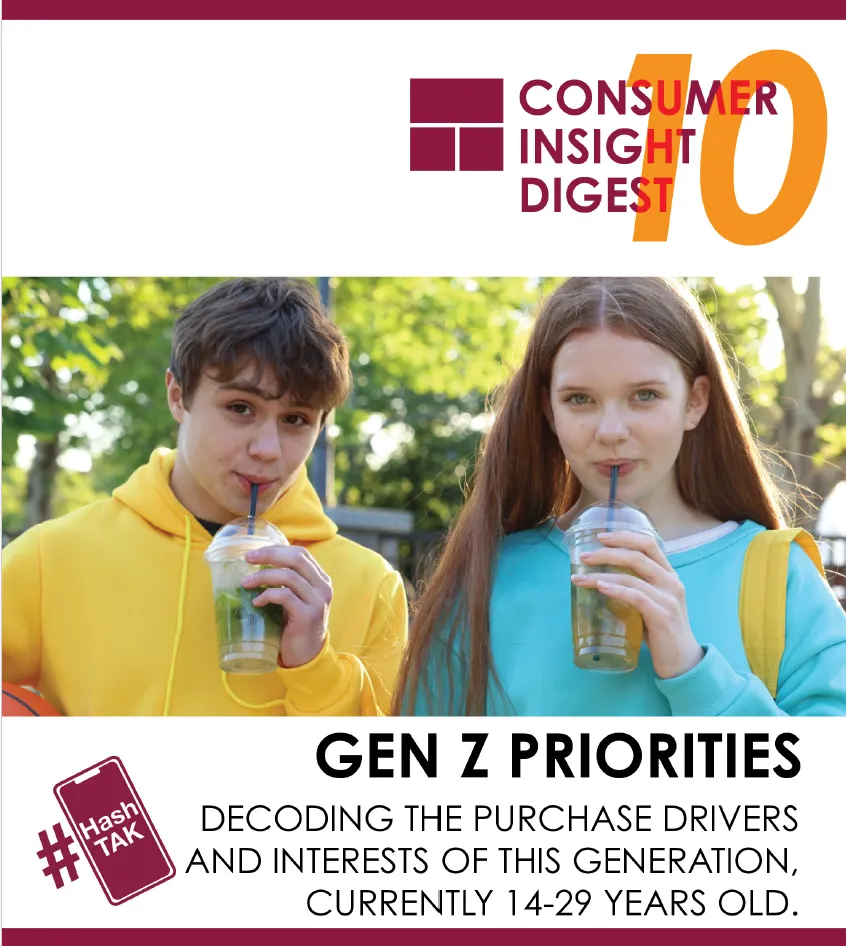 Analyse des Priorités de la Génération Z dans le Digest des Insights Consommateurs