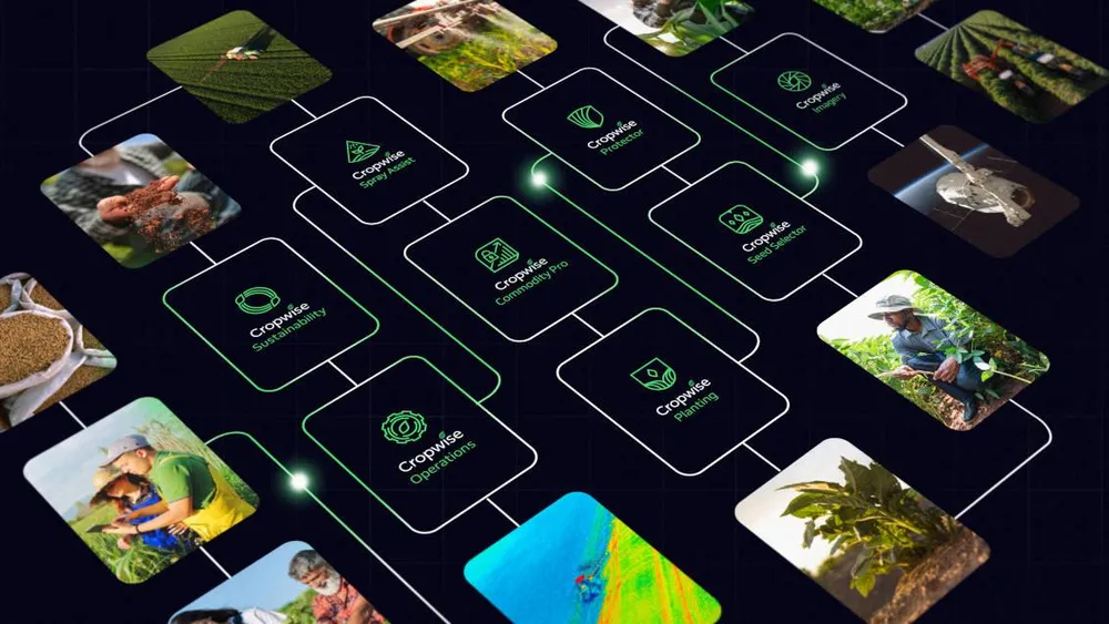 Cropwise® Refuerza Su Plataforma de Agricultura de Precisión con Tres Nuevas Herramientas Conectadas