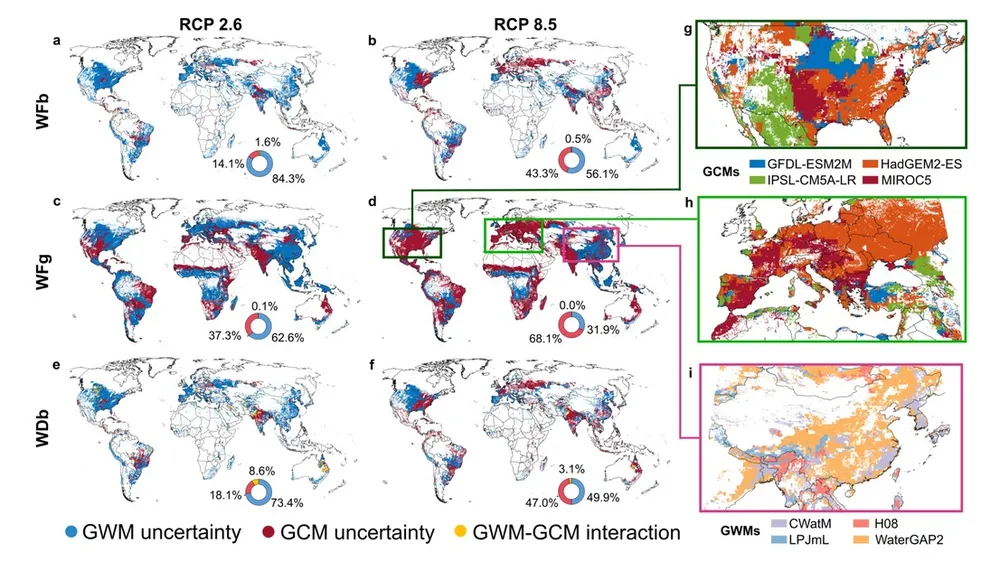 Agricultura y Clima: Los Modelos Hidrológicos Divergen Fuertemente sobre las Necesidades Futuras de Agua de los Cultivos