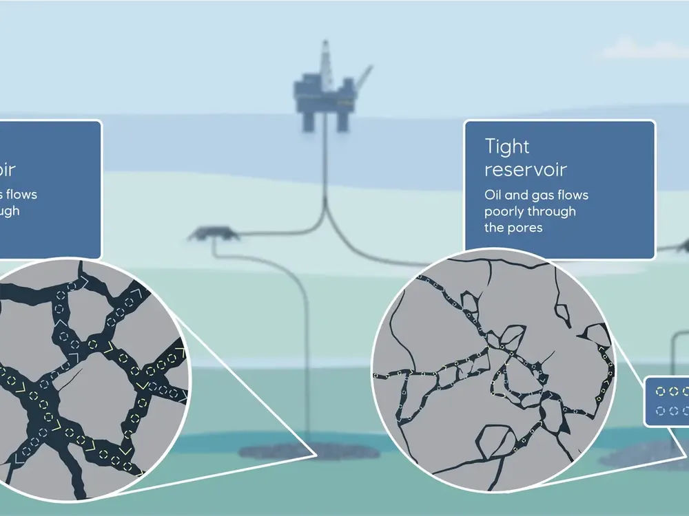 Collaboration stratégique pour l'optimisation des réserves pétrolières en Norvège